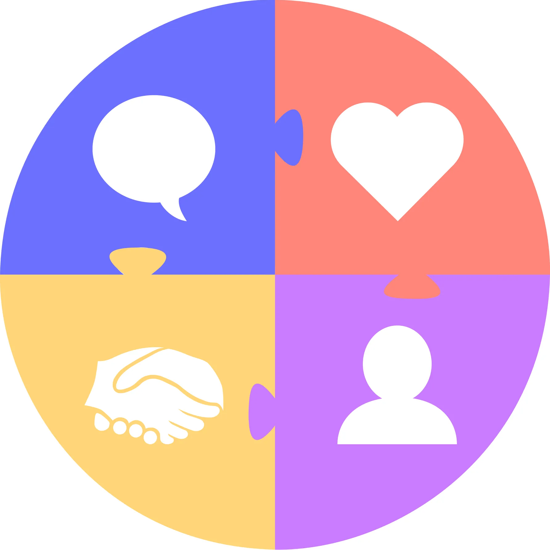 Sozial Emotionales Lernen